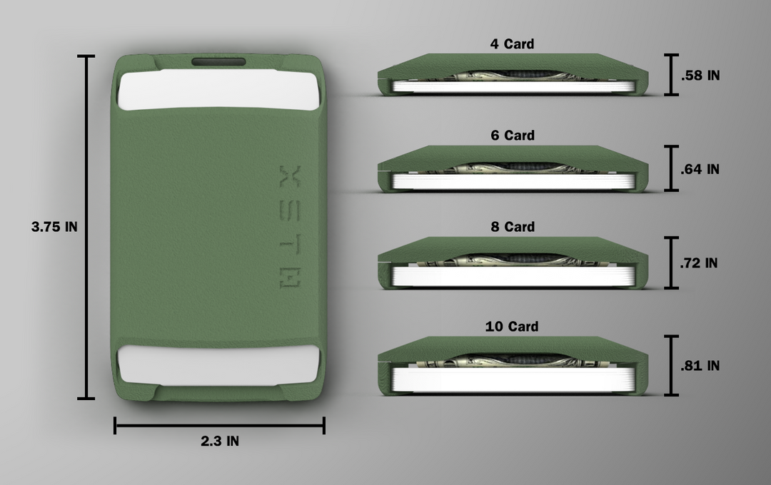 XSTO Wallet – AKEENi XSTO Wallet – AKEENi